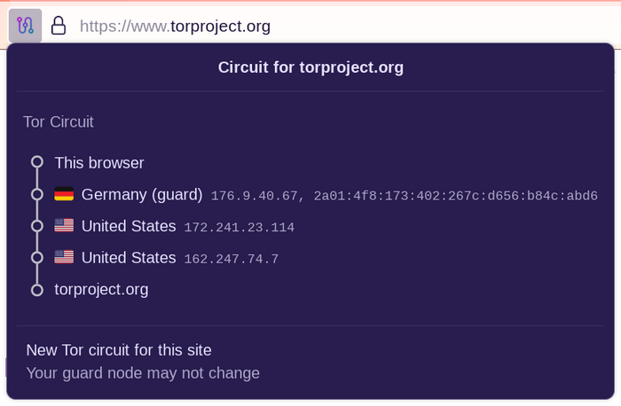 Novi Tor sklop za ovo web-mjesto